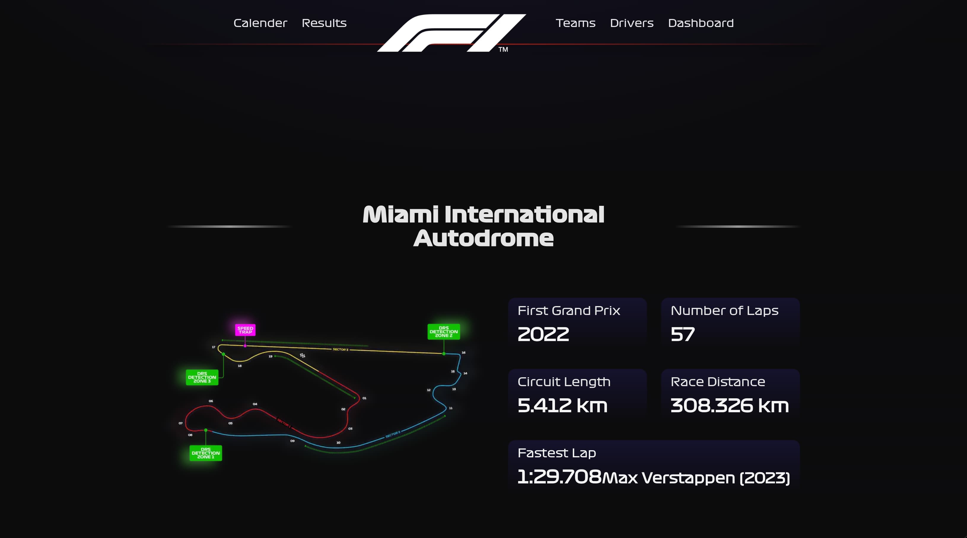 Circuit Breakdown